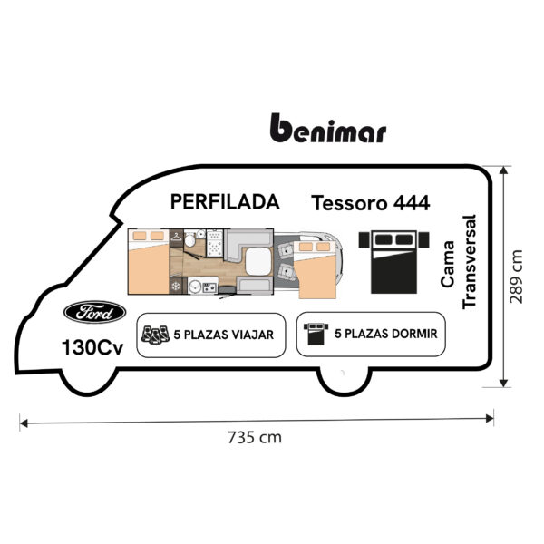 BENIMAR TESSORO 444_ Colección 2026