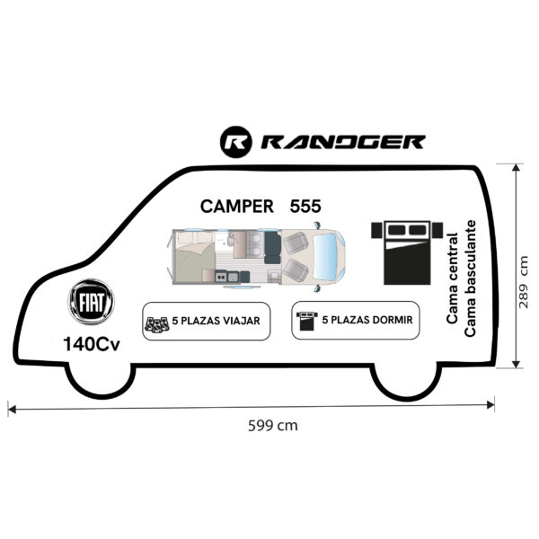 RANDGER 555