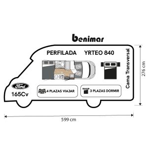 BENIMAR YRTEO 840
